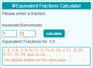 Equivalent Fractions Calculator Chart