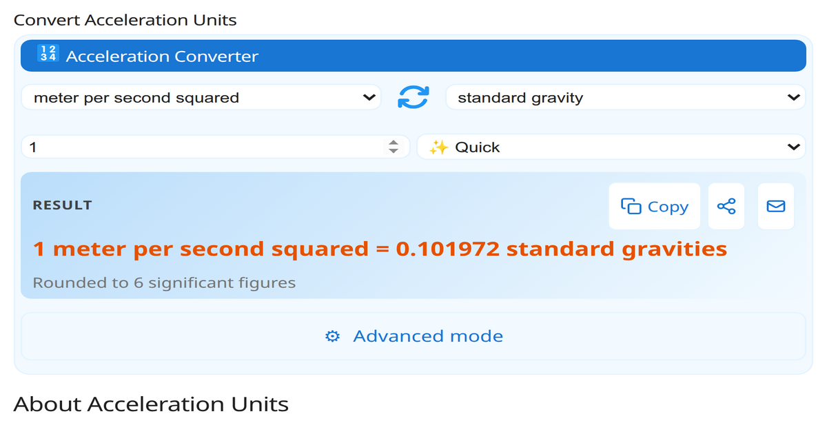 2 standard gravities = 19.6133 meters per second squared