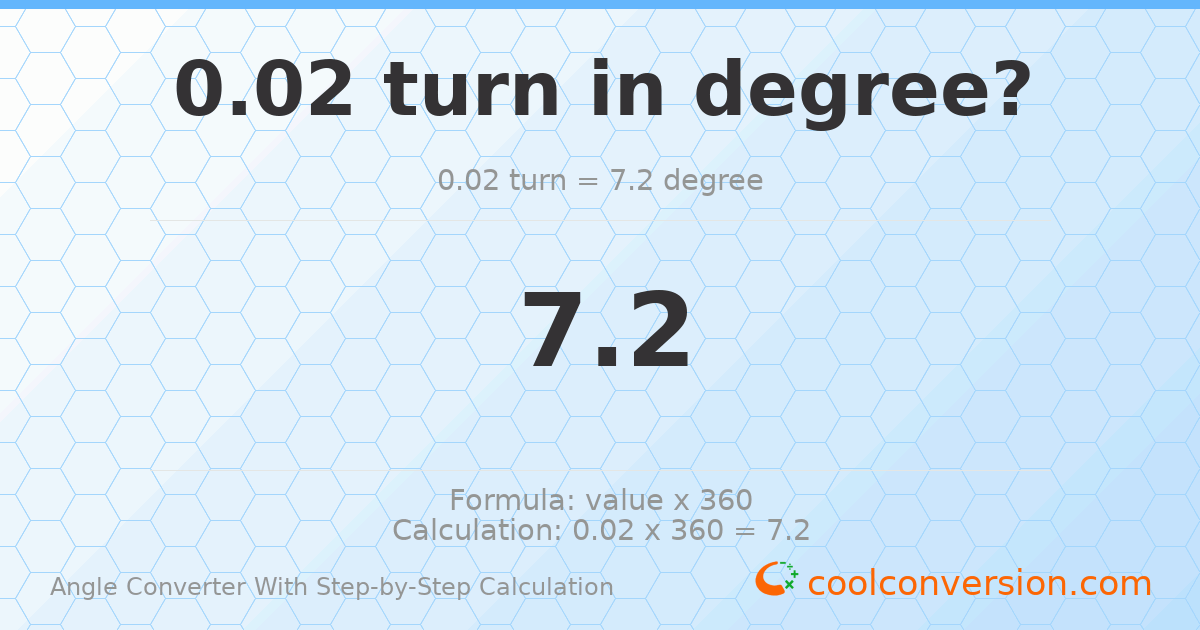 0.02 turns = 7.2 degrees