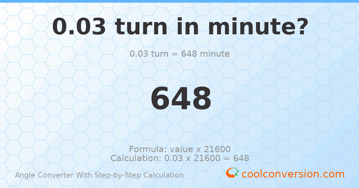 0.03 turns = 648 minutes