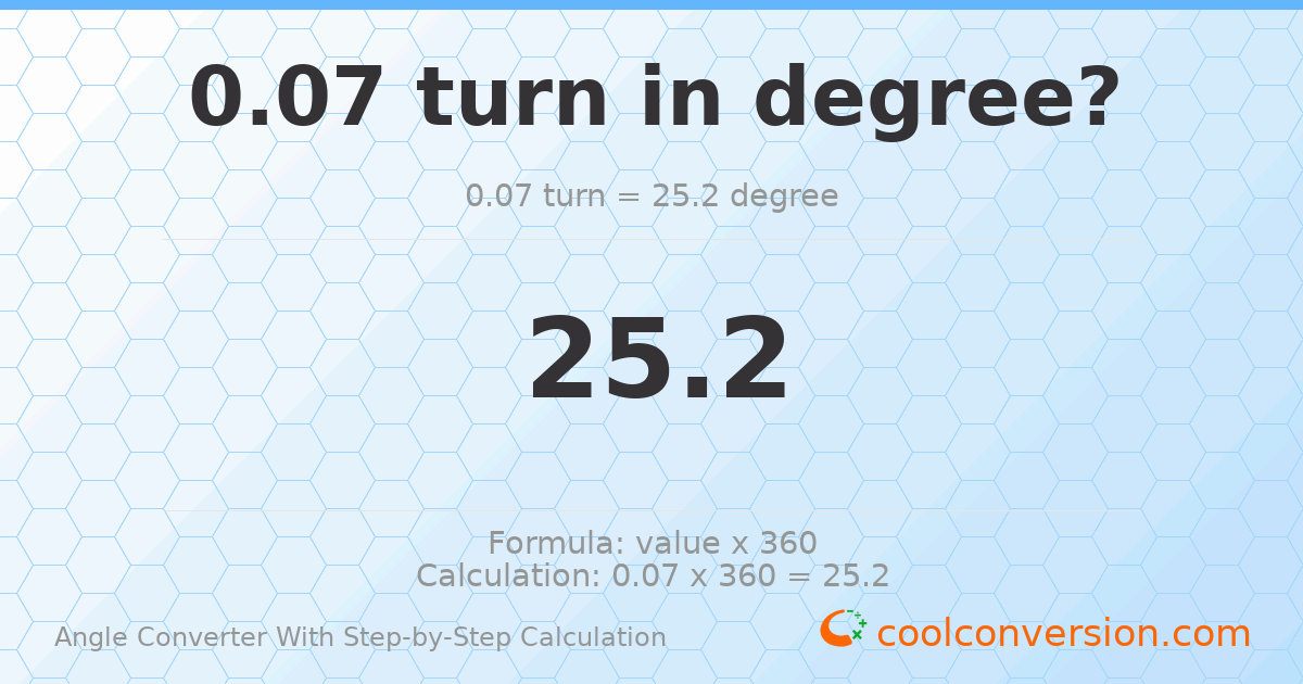 0.07 turns = 25.2 degrees