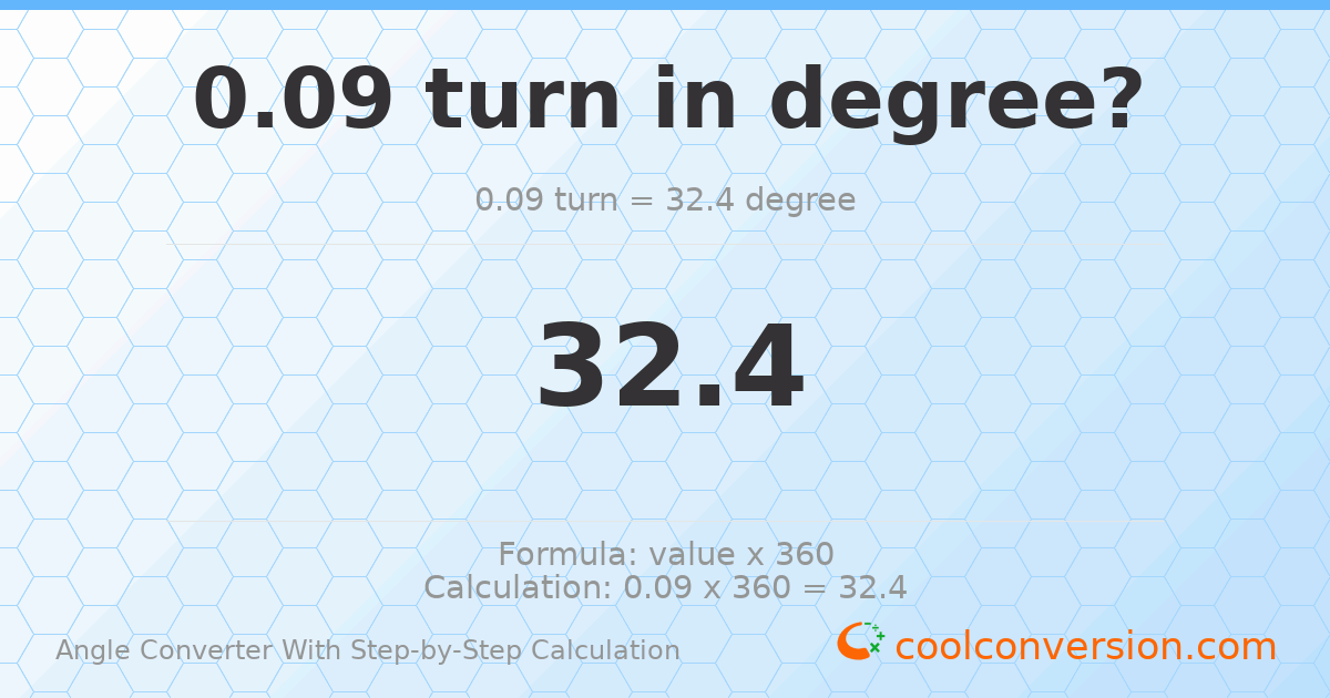0.09 turns = 32.4 degrees