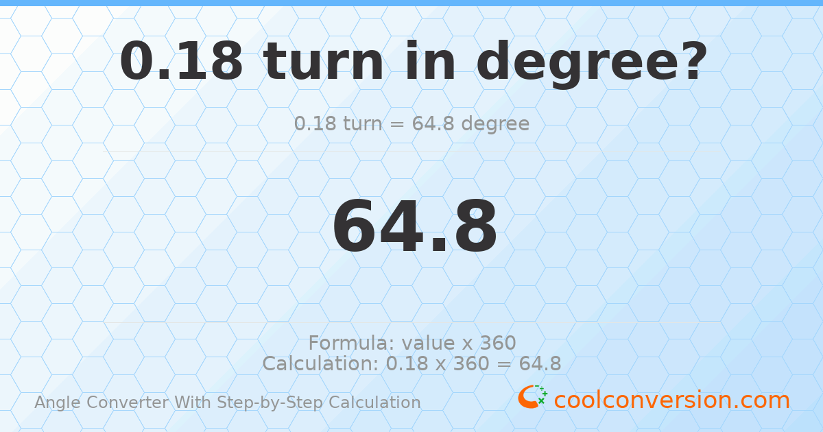 0.18 turns = 64.8 degrees