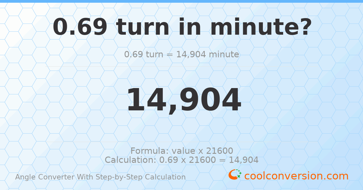 0.69 turns = 14904 minutes