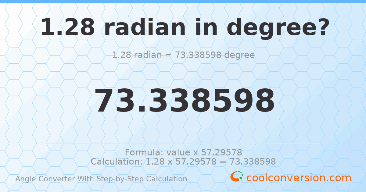 1.28 radians = 73.3386 degrees