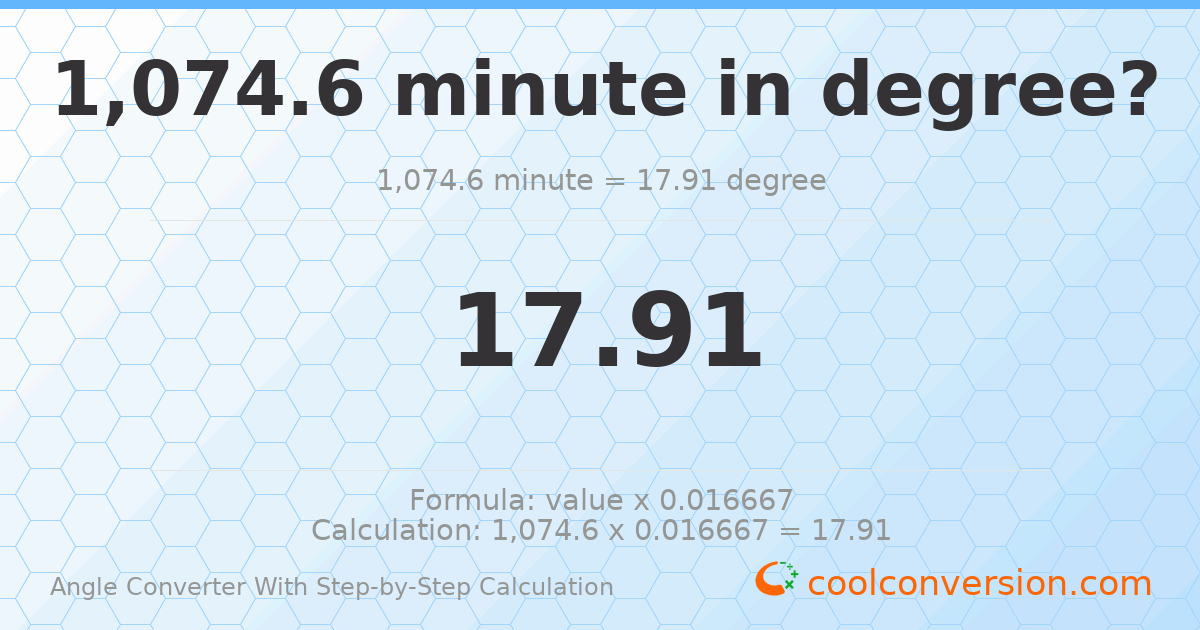 1074.6 minutes = 17.91 degrees