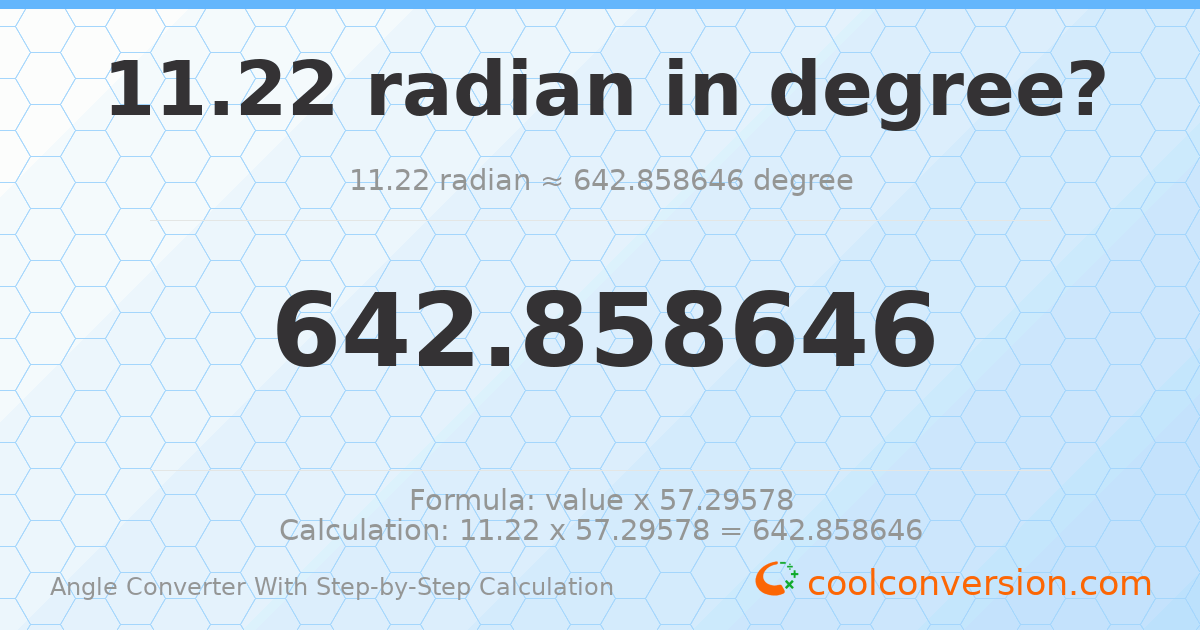 11.22 radians = 642.859 degrees