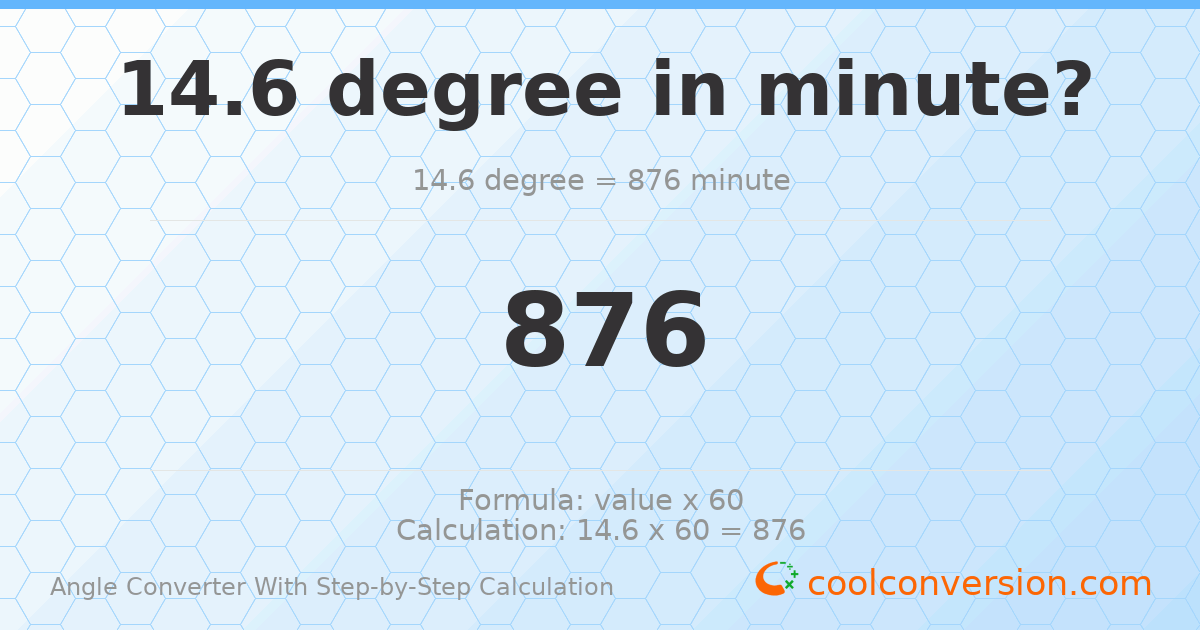 14.6 degrees = 876 minutes