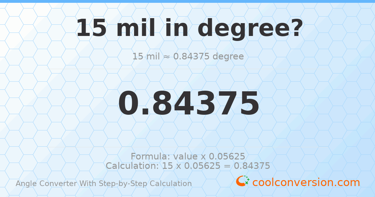 15 mils = 0.84375 degrees