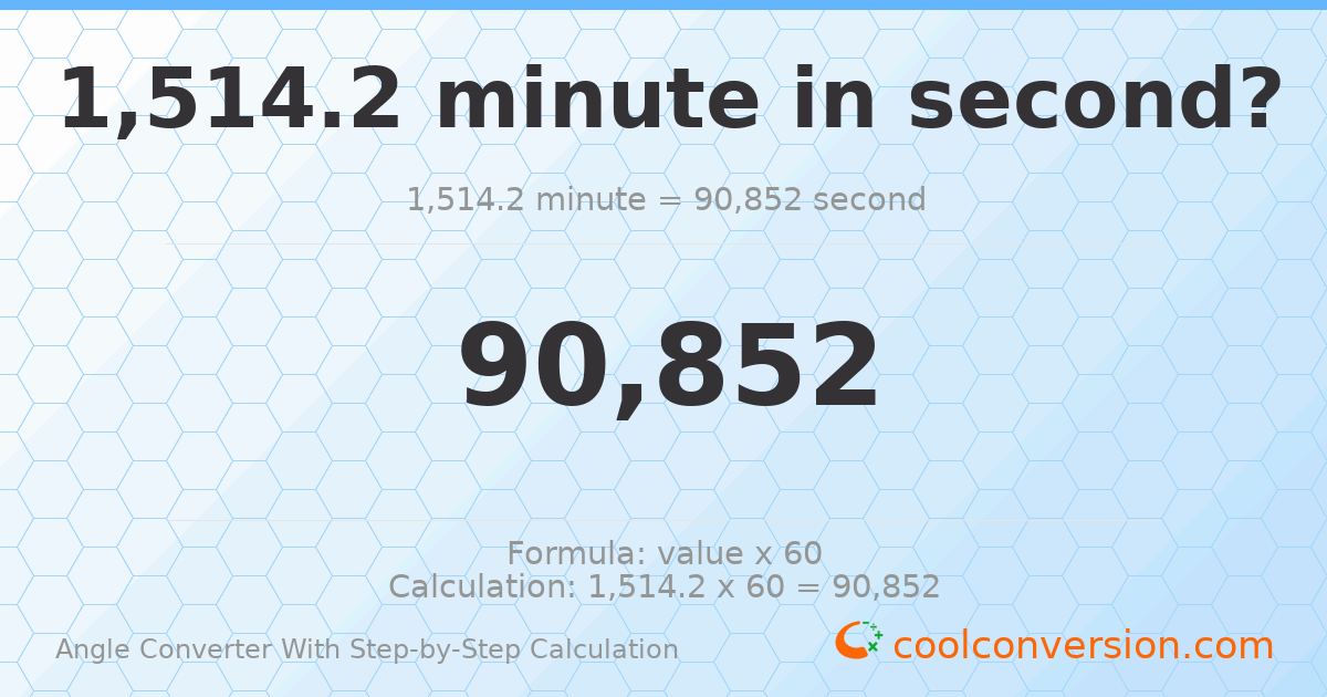 1514.2 minutes = 90852 seconds