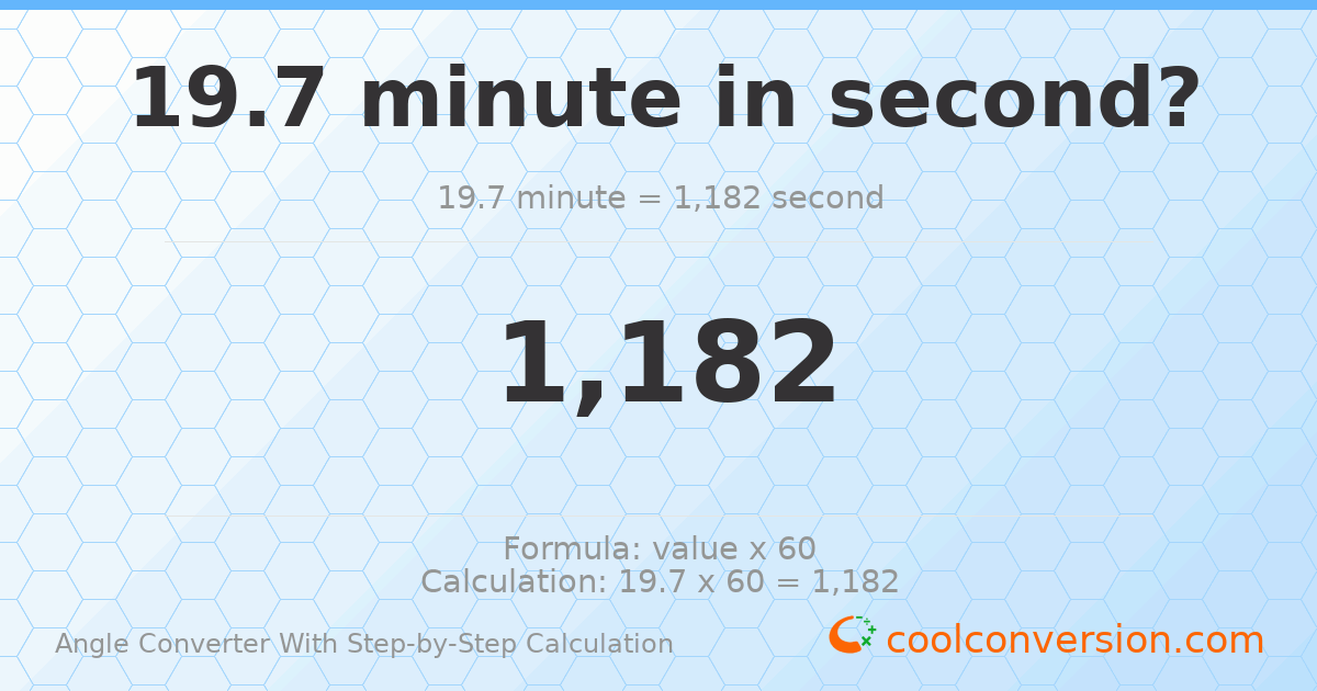 19.7 minutes = 1182 seconds