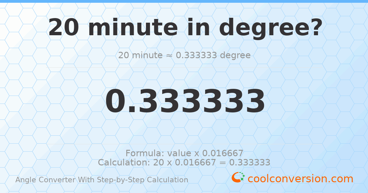 20 minutes = 0.333333 degrees