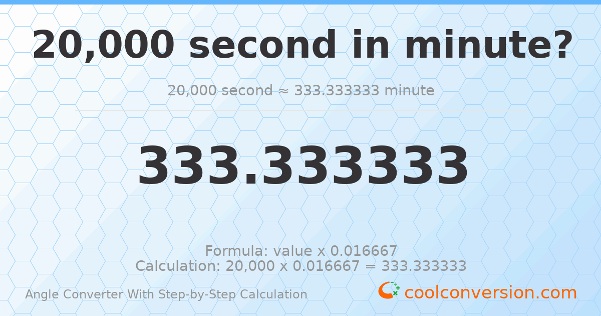 20000 seconds = 333.333 minutes