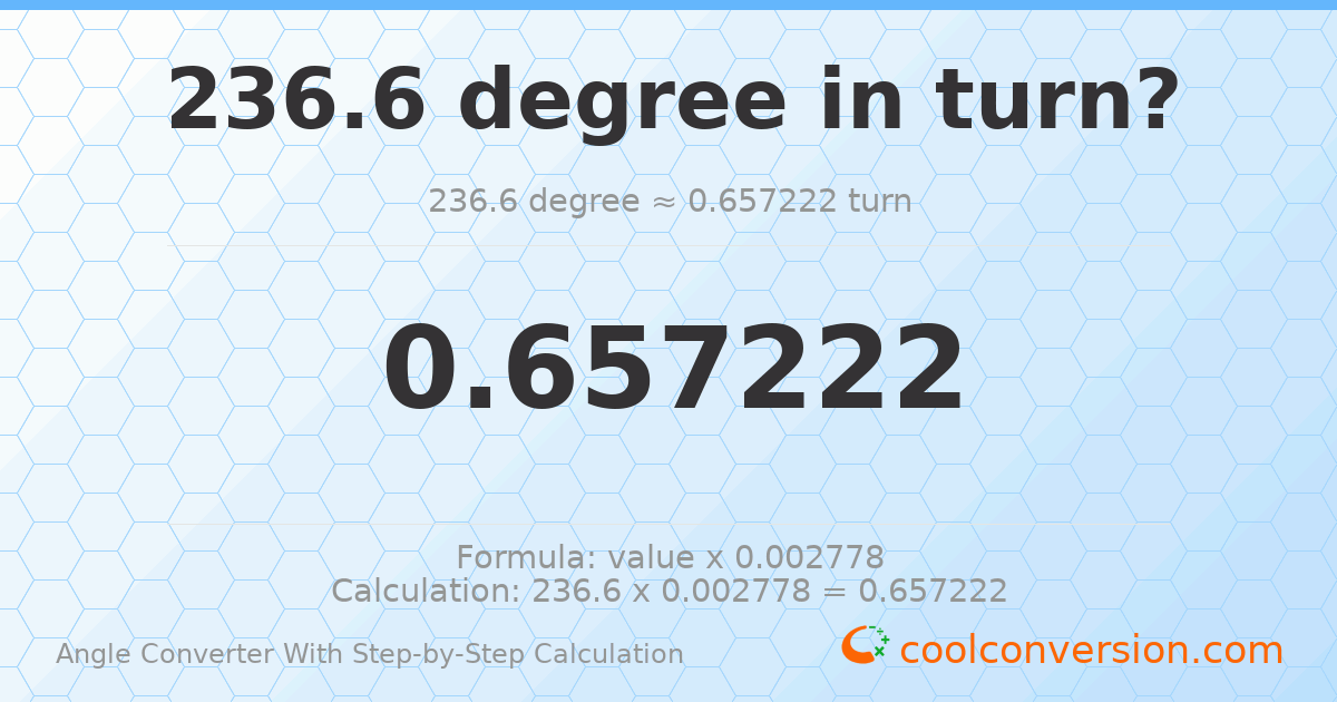 236.6 degrees = 0.657222 turns