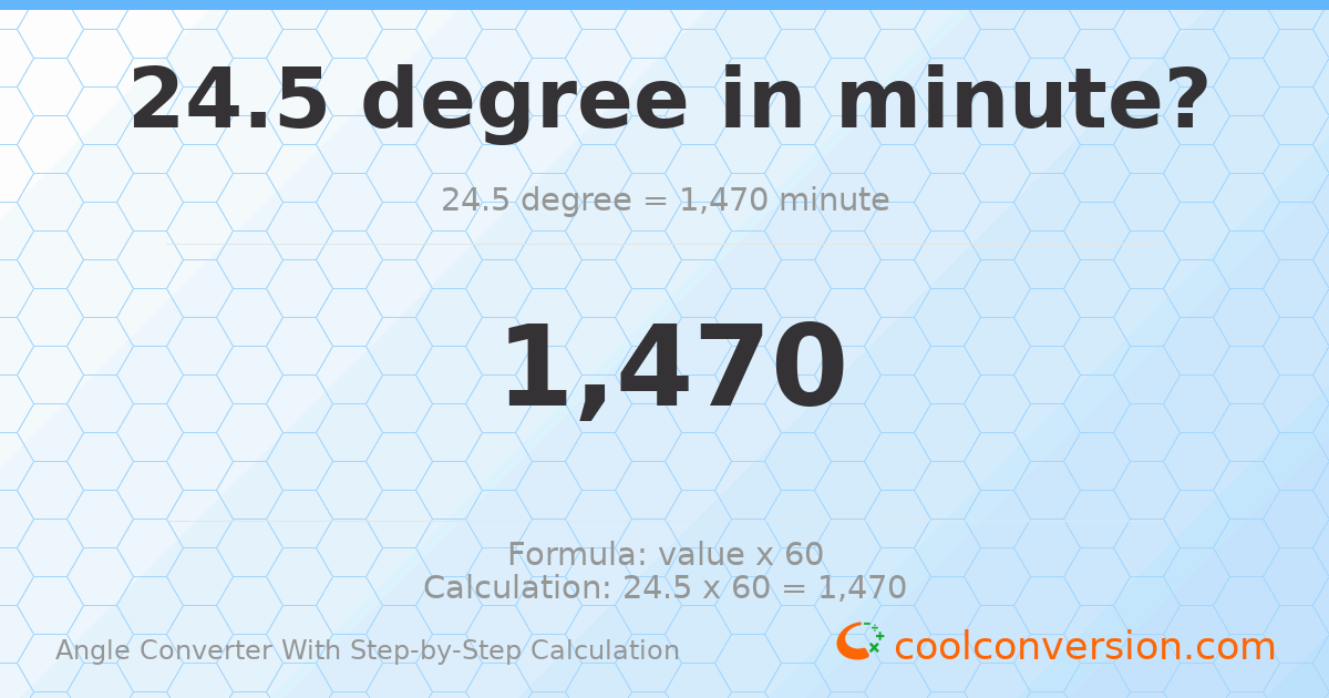24.5 degrees = 1470 minutes