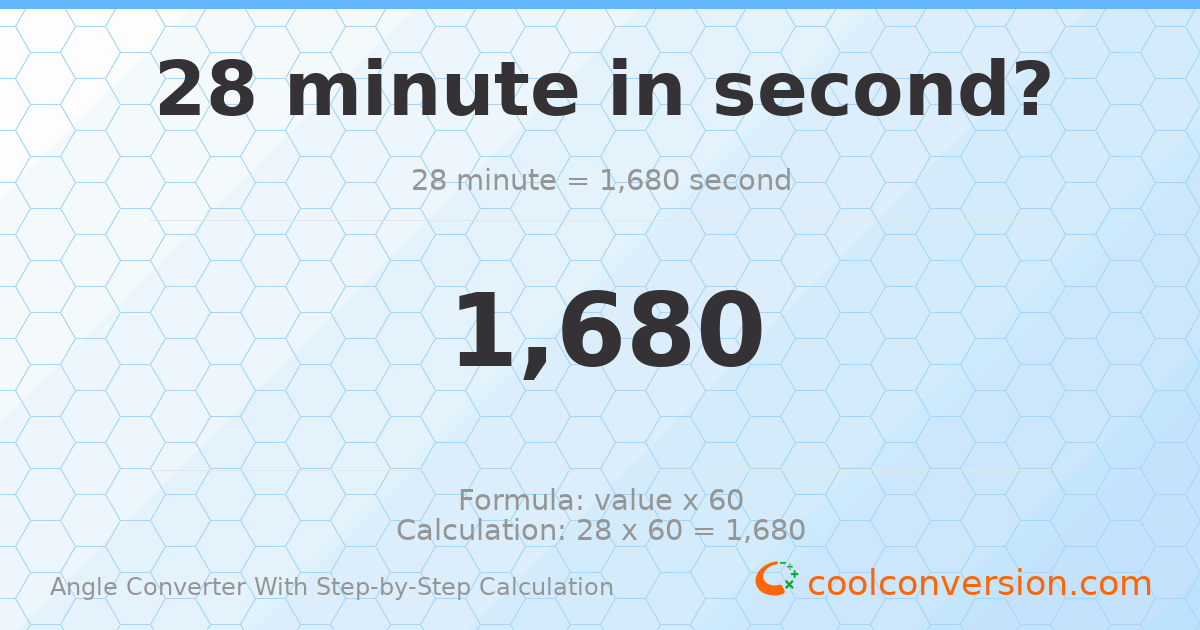28 minutes = 1680 seconds