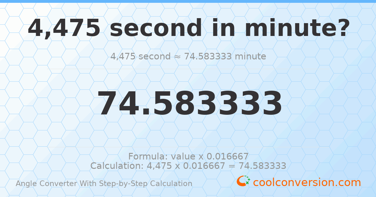 4475 seconds = 74.5833 minutes