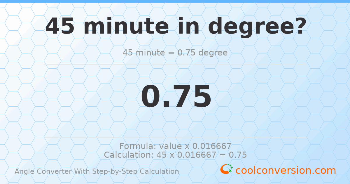 45 minutes = 0.75 degrees