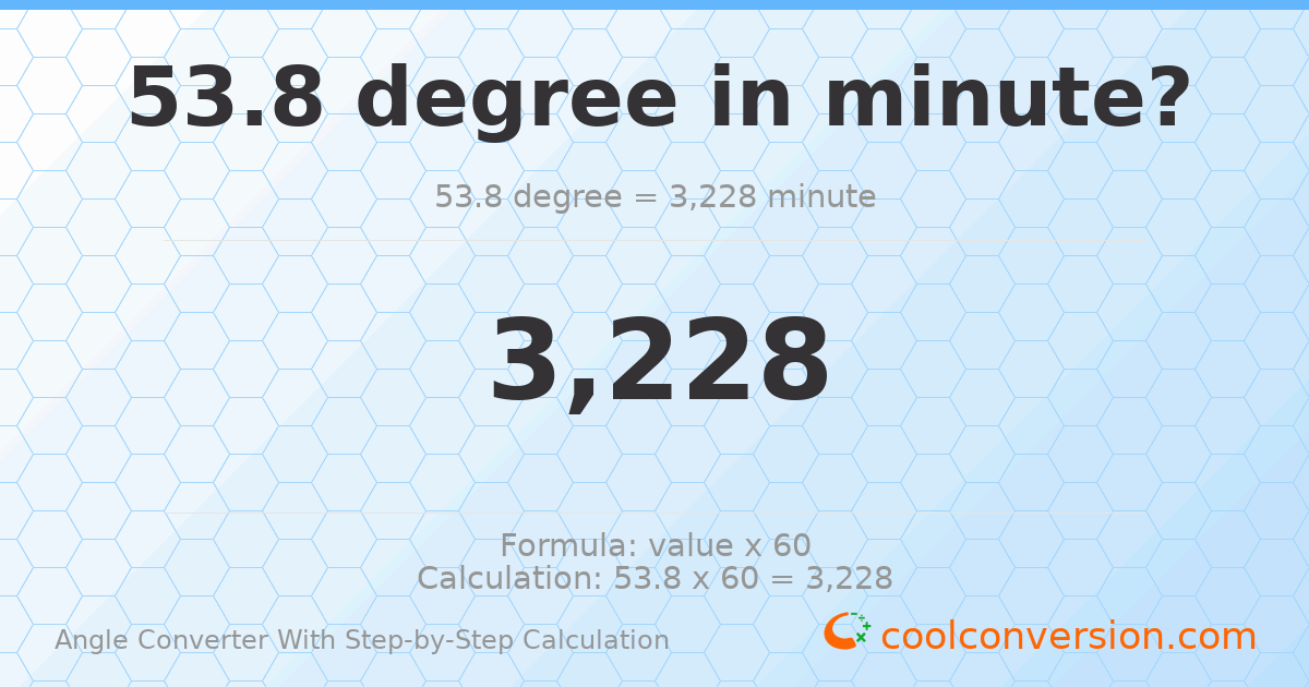 53.8 degrees = 3228 minutes