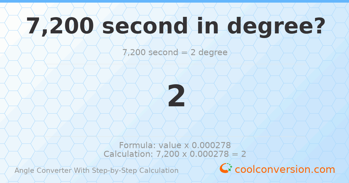 7200 seconds = 2 degrees