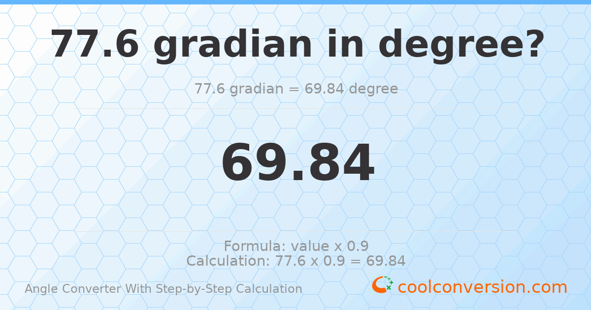77.6 gradians = 69.84 degrees