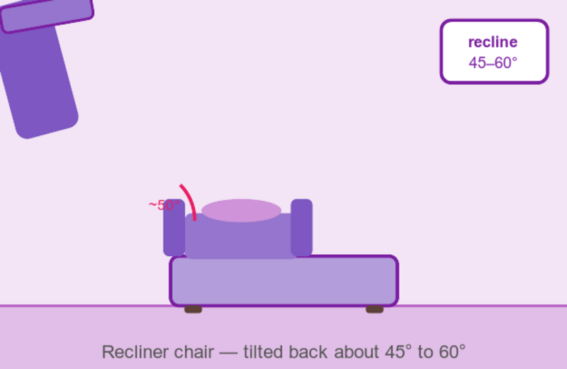 Illustration of a recliner chair tilted back