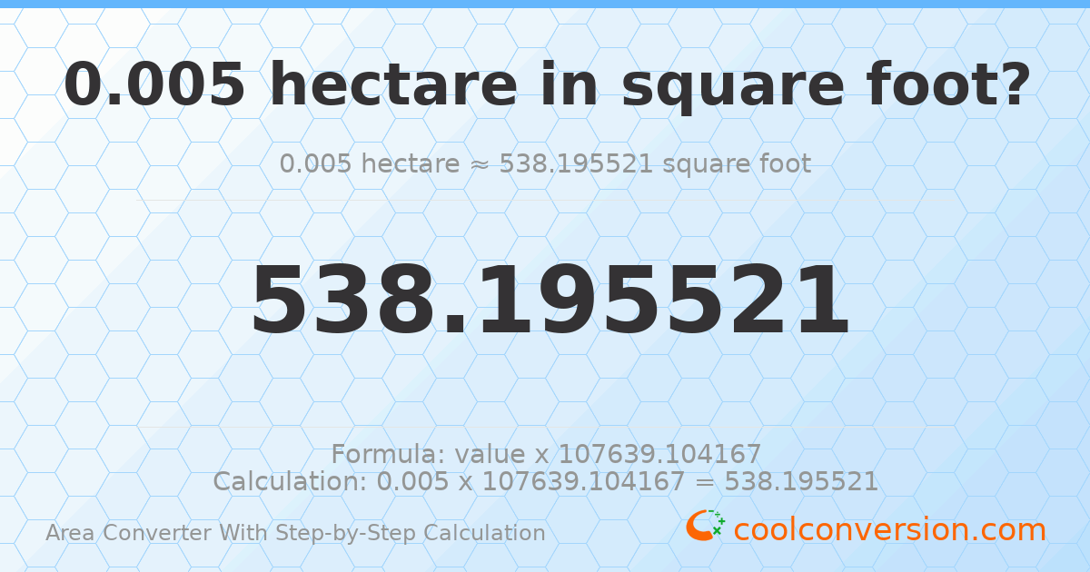 0.005 hectares = 538.196 square feet