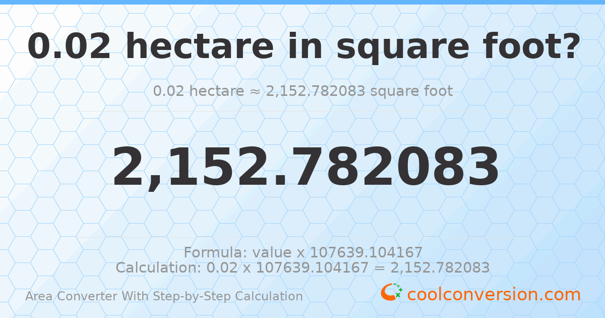 0.02 hectares = 2152.78 square feet