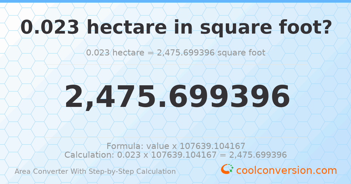 0.023 hectares = 2475.7 square feet
