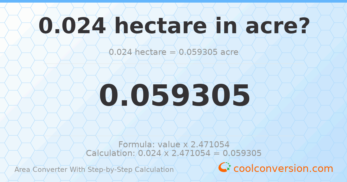 0.024 hectares = 0.0593053 acres