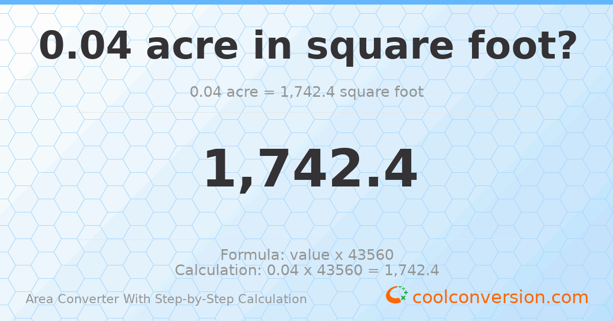0.04 acres = 1742.4 square feet