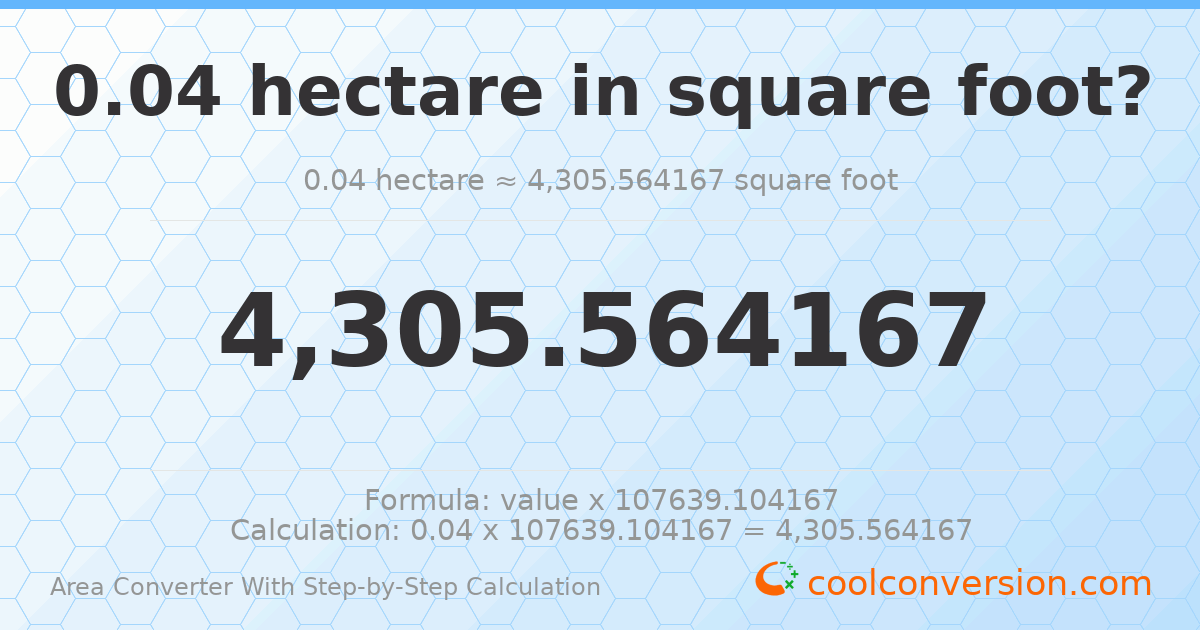 0.04 hectares = 4305.56 square feet