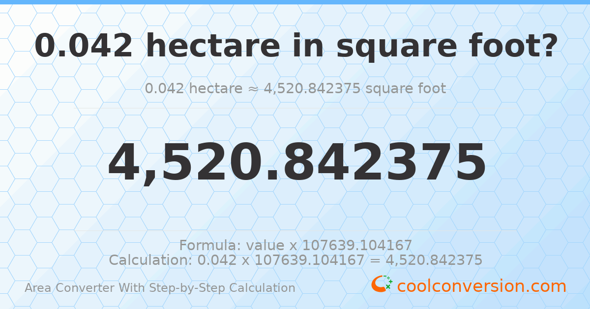 0.042 hectares = 4520.84 square feet