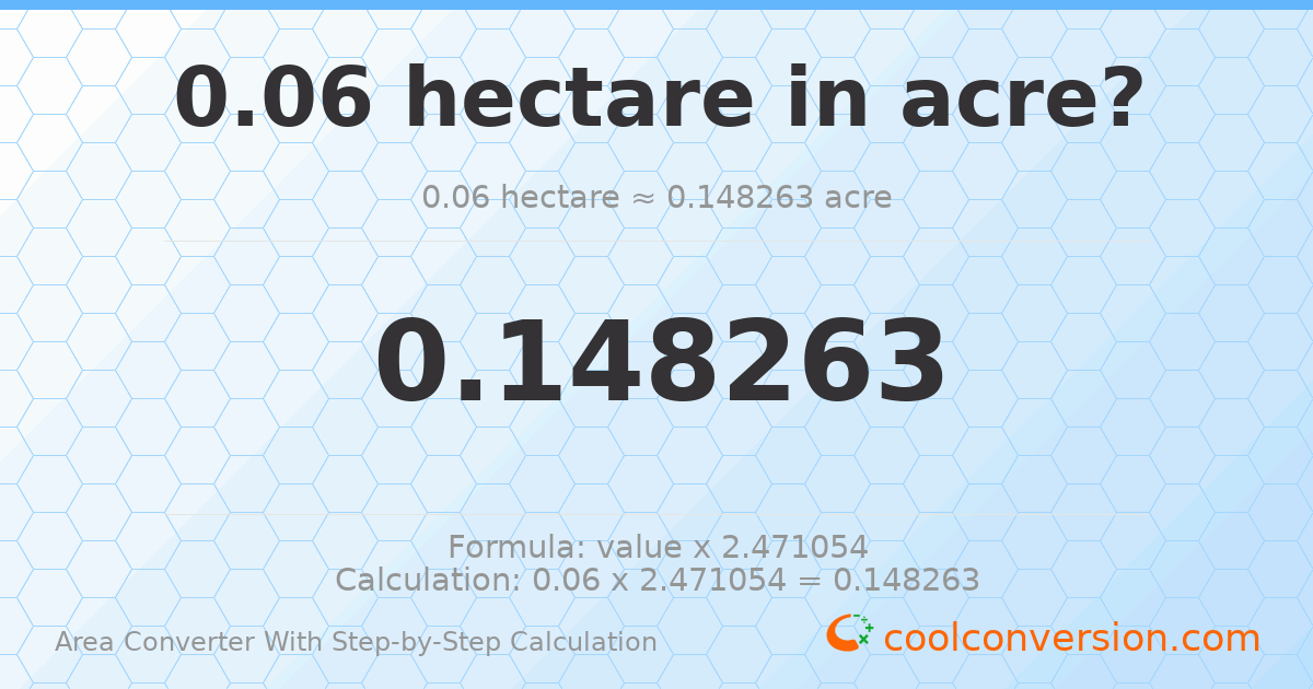 0.06 hectares = 0.148263 acres
