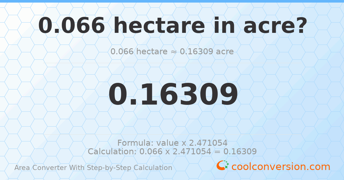 0.066 hectares = 0.16309 acres