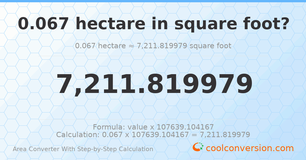 0.067 hectares = 7211.82 square feet