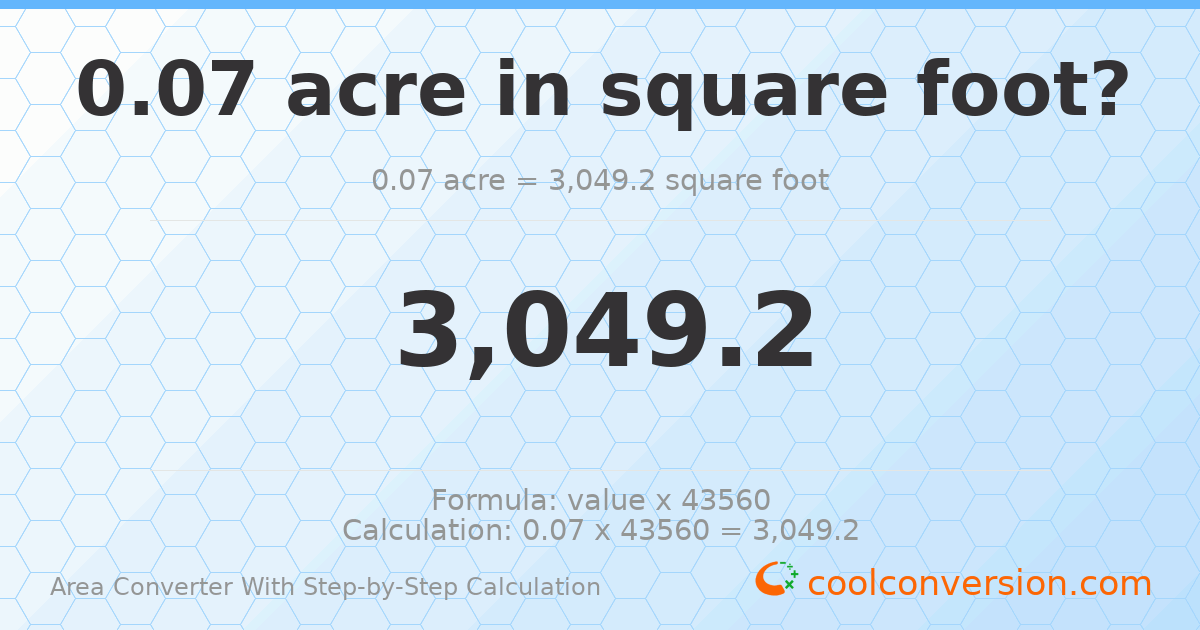 0.07 acres = 3049.2 square feet