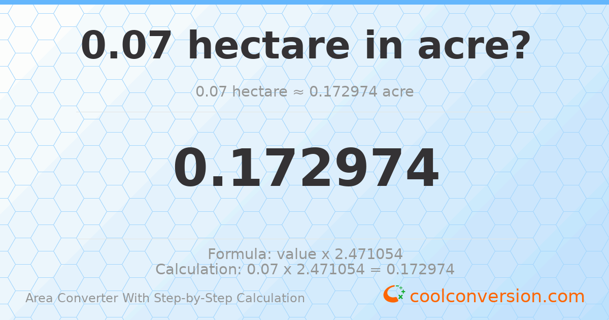0.07 hectares = 0.172974 acres
