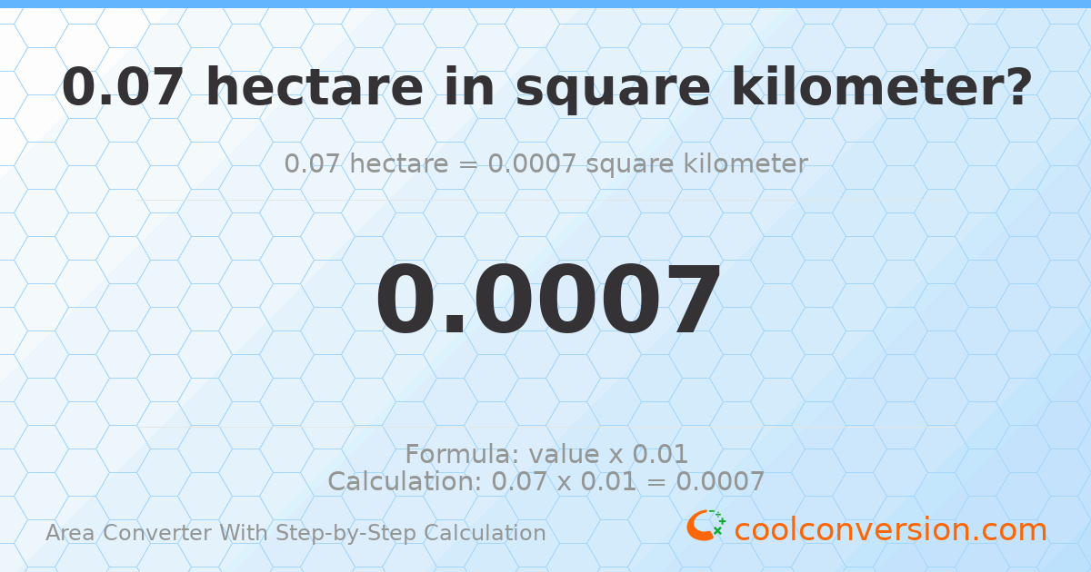 0.07 hectares = 0.0007 square kilometers