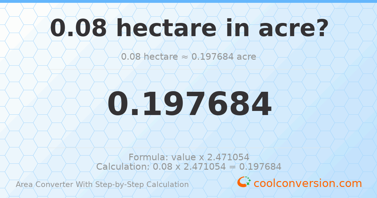 0.08 hectares = 0.197684 acres