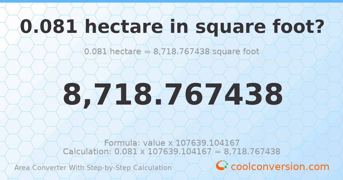 0.081 hectares = 8718.77 square feet