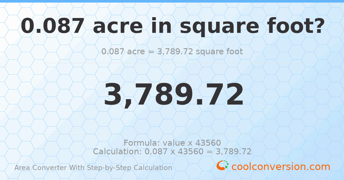 0.087 acres = 3789.72 square feet
