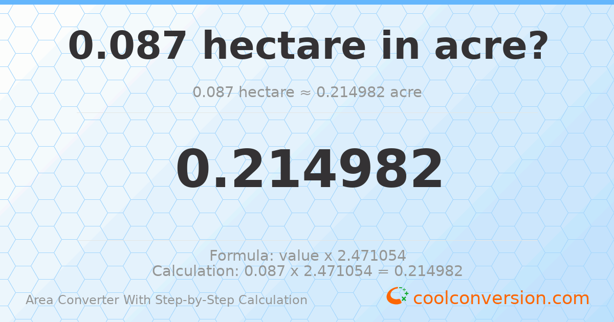 0.087 hectares = 0.214982 acres