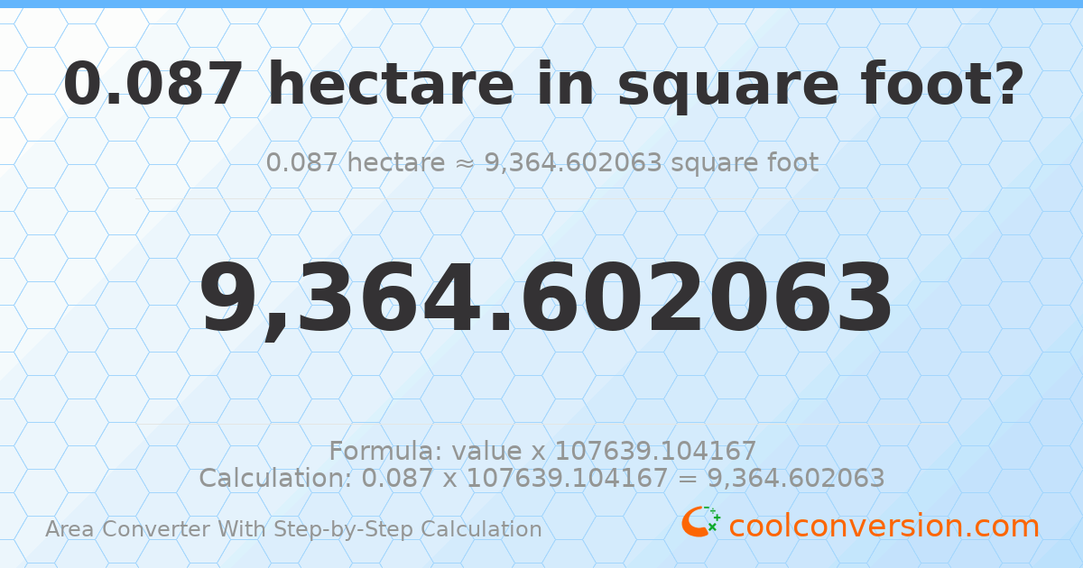 0.087 hectares = 9364.6 square feet
