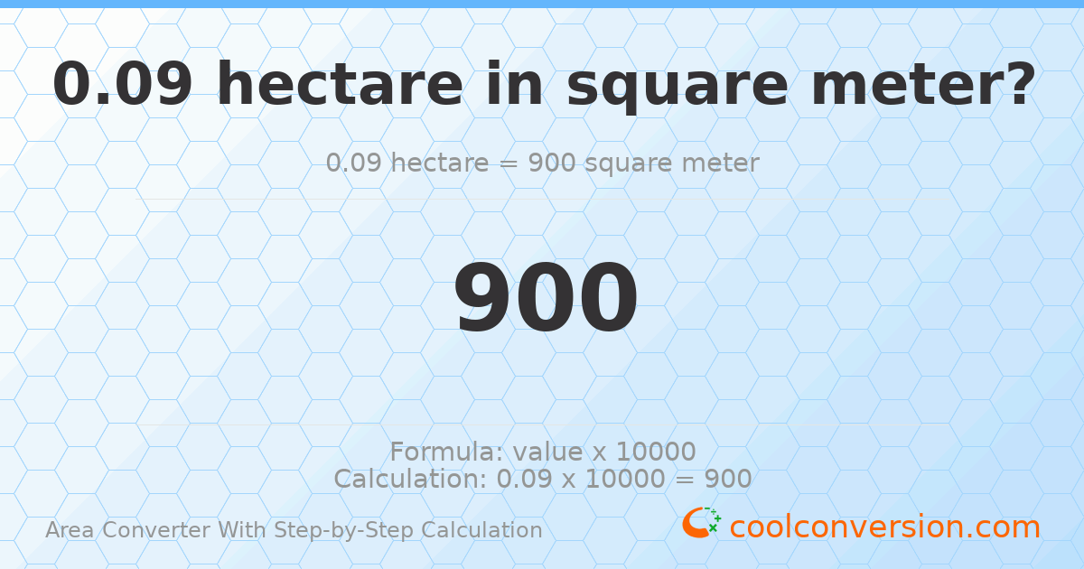 0.09 hectares = 900 square meters