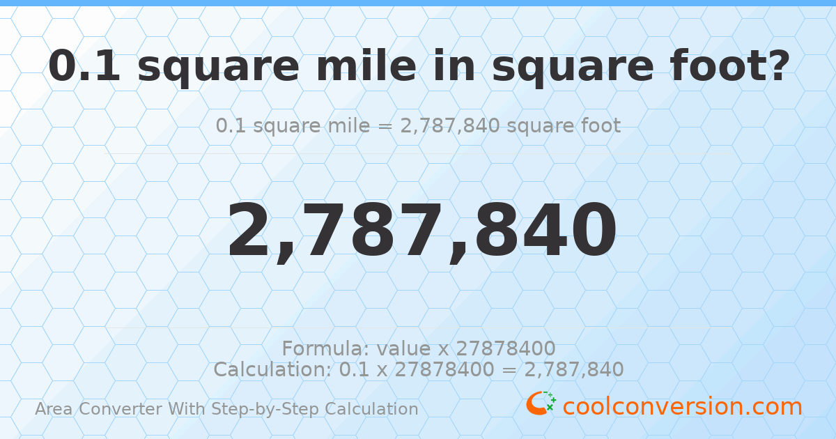 0.1 square miles = 2787840 square feet