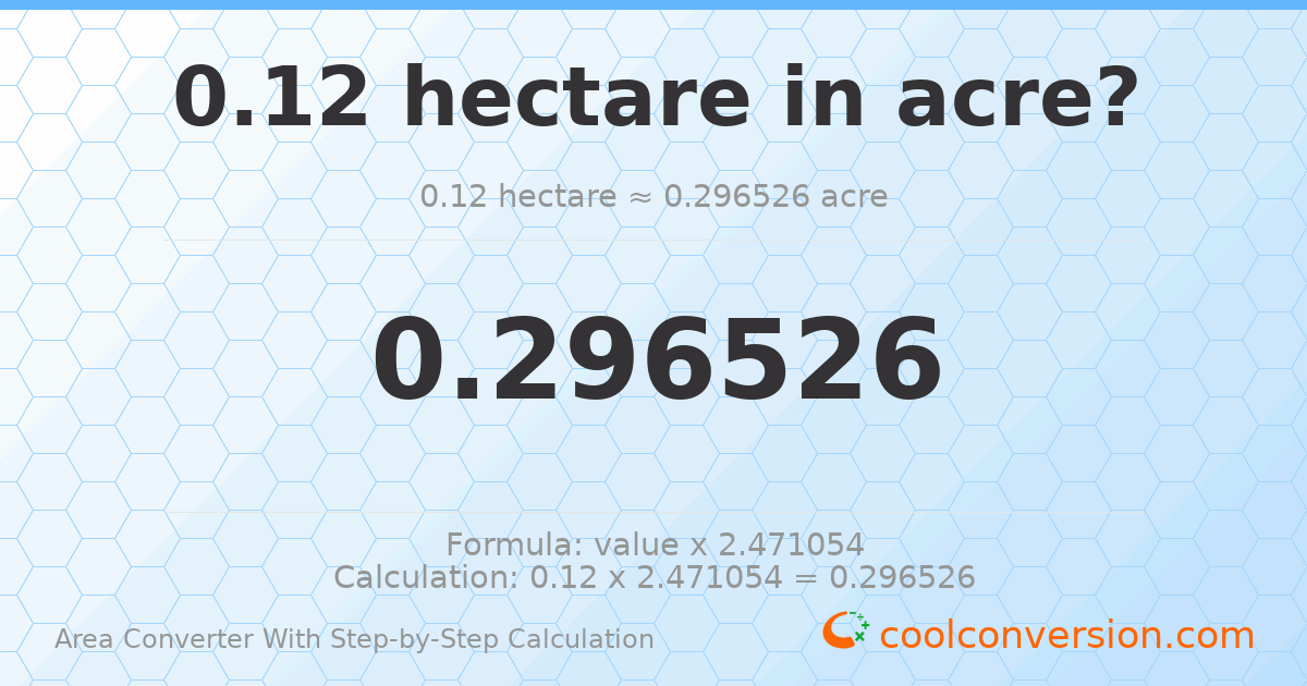 0.12 hectares = 0.296526 acres