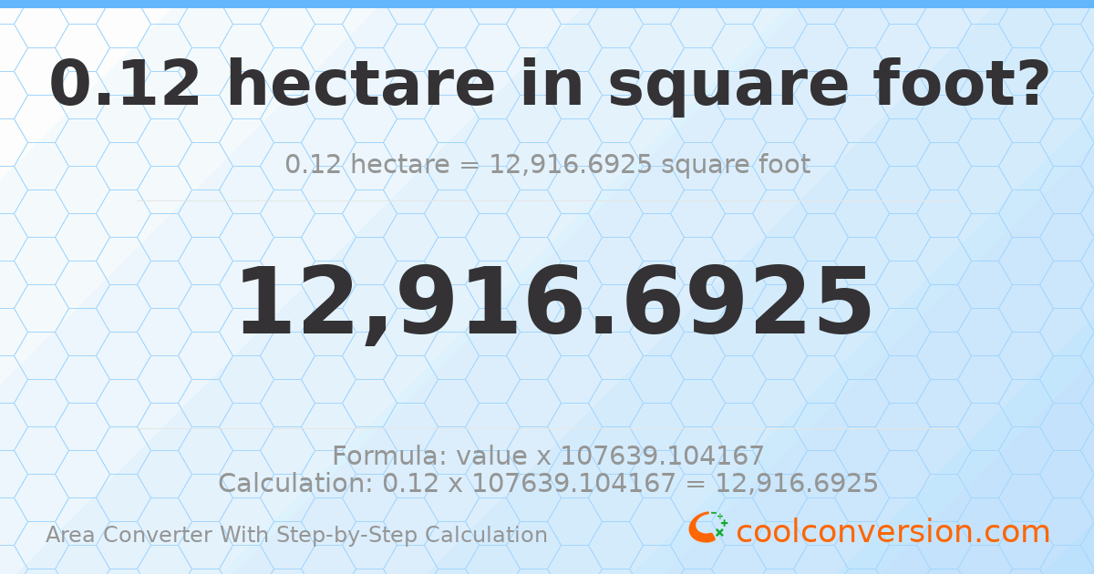 0.12 hectares = 12916.7 square feet
