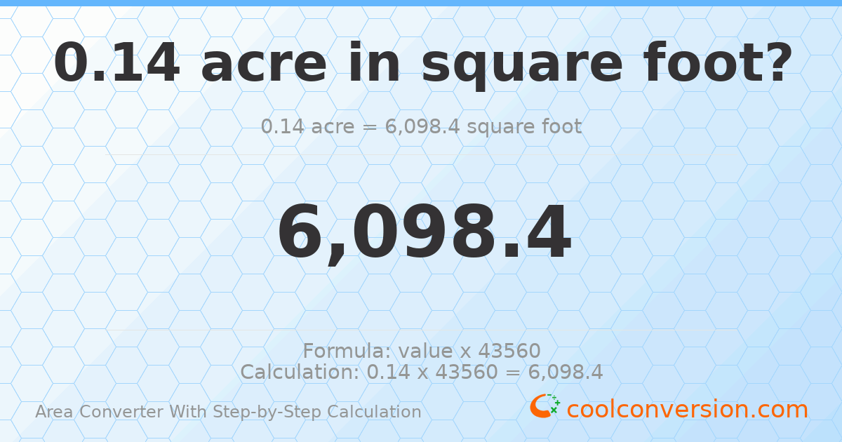 6098 Sq Ft To Acresnull