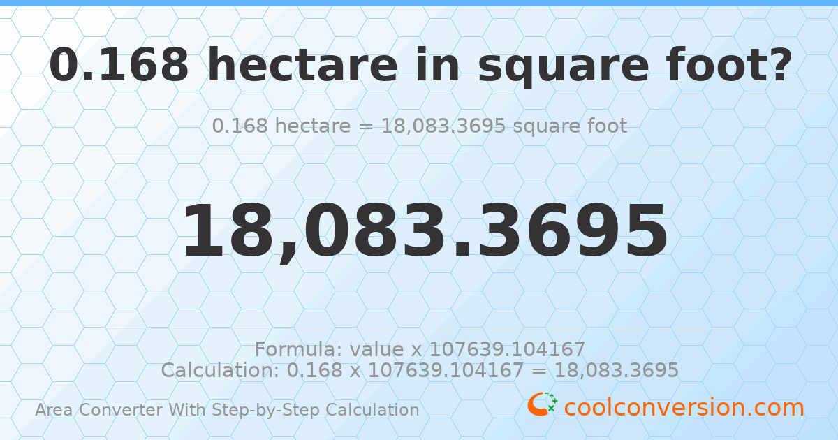 0.168 hectares = 18083.4 square feet